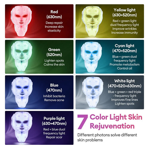 7 Color LED Face Mask